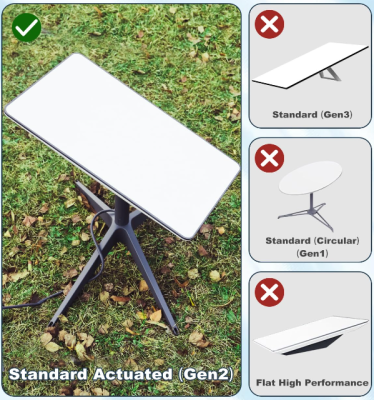 LAN-адаптер для Starlink V2 (Starlink Ethernet Adapter V2)