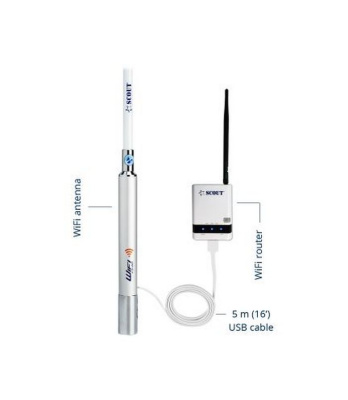 Wi-Fi система Scout Easy WiFi