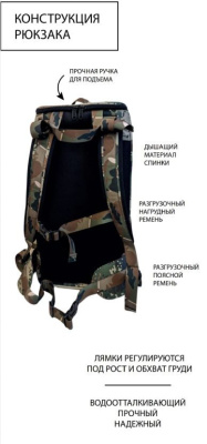 Рюкзак трансформер для STARLINK