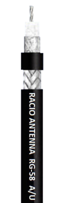 Коаксиальный кабель Racio Antenna RG-58 A/U