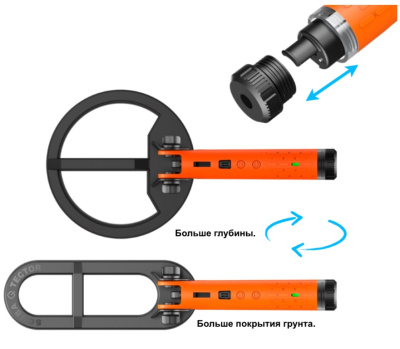 Металлоискатель QUEST SCUBA TECTOR