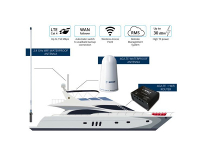 Комплект Scout WiFi + 4G onBoard