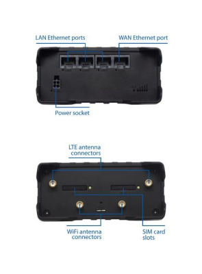 Комплект Scout 4G onBoard Plus