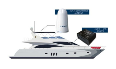 Комплект Scout 4G onBoard