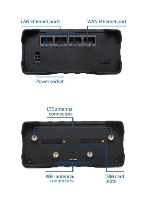 Комплект Scout WiFi onBoard