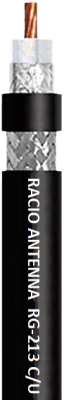 Коаксиальный кабель Racio Antenna RG-213 C/U